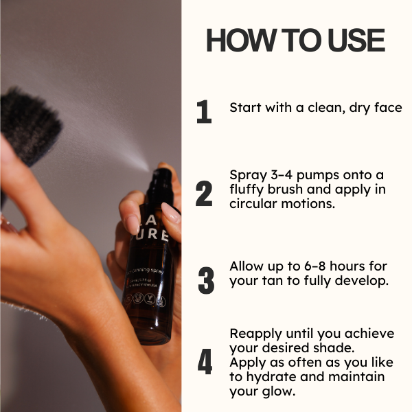 Instructions on how to use a tanning product with a bottle and brush, set against a neutral background.