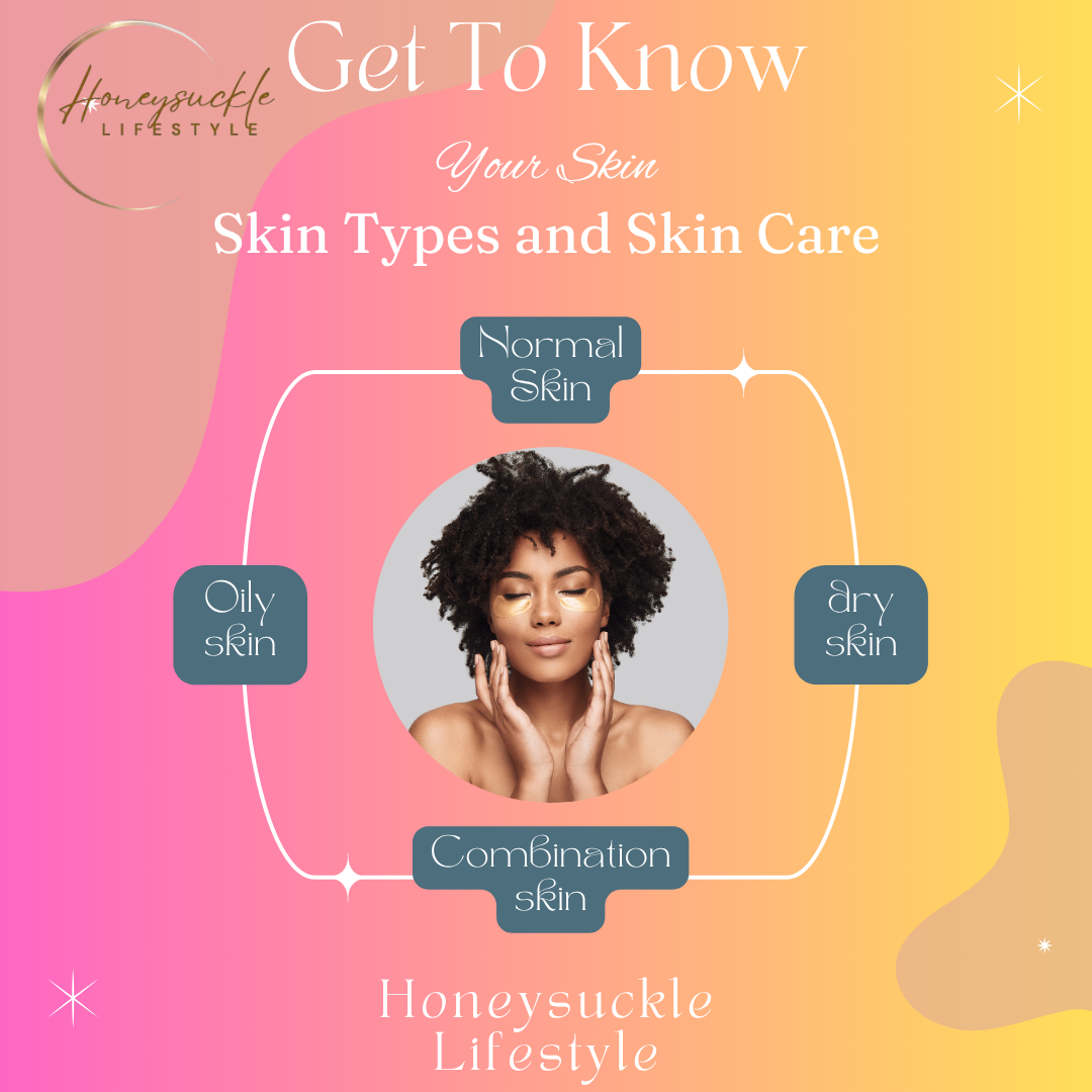 Types listed on a pink and yellow background 