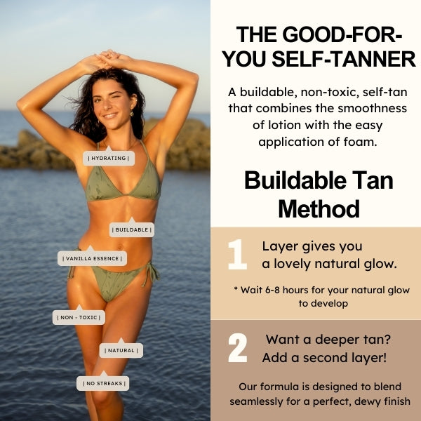Reusable Tanning Mitt - HoneySuckle Lifestyle
