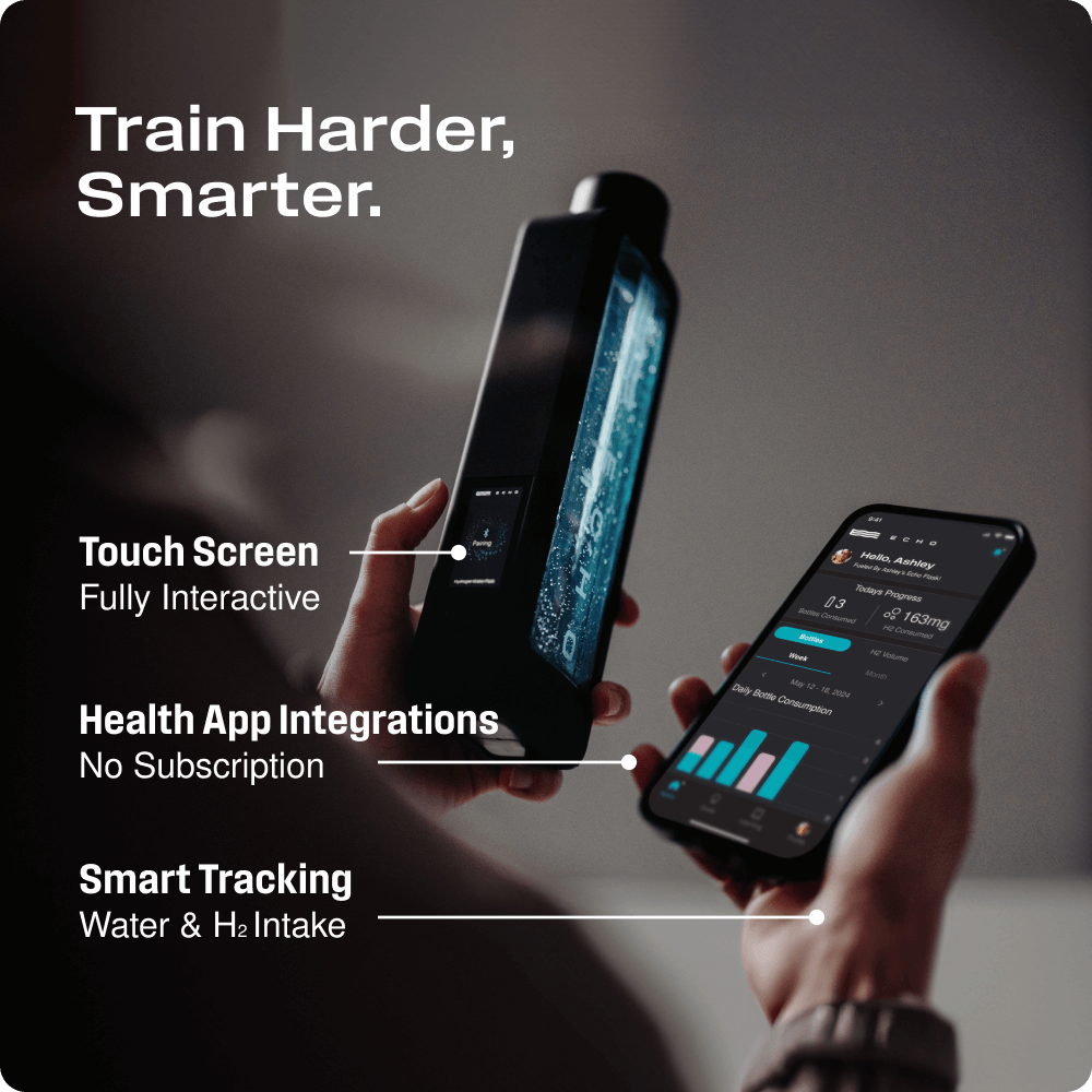 ECHO Flask Hydrogen Water Bottle - HoneySuckle Lifestyle
