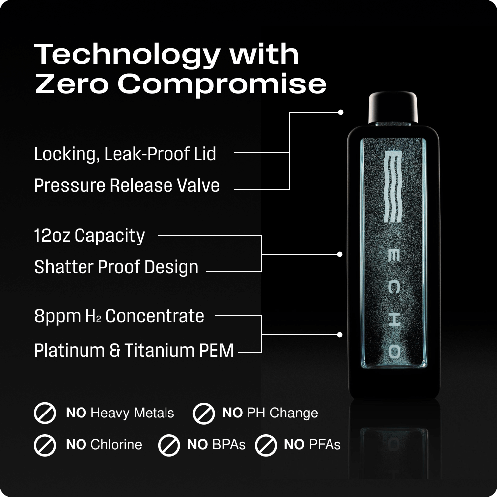 ECHO Flask Hydrogen Water Bottle - HoneySuckle Lifestyle